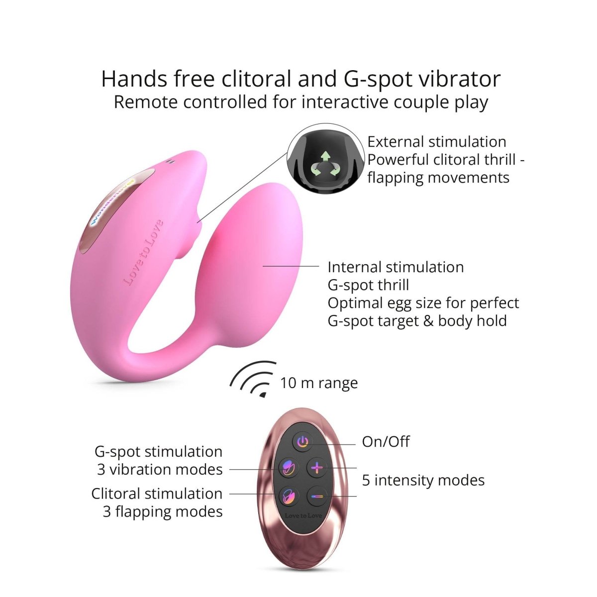 LOVE TO LOVE - WONDERLOVER - Flapping Dual - PlayLoveToys