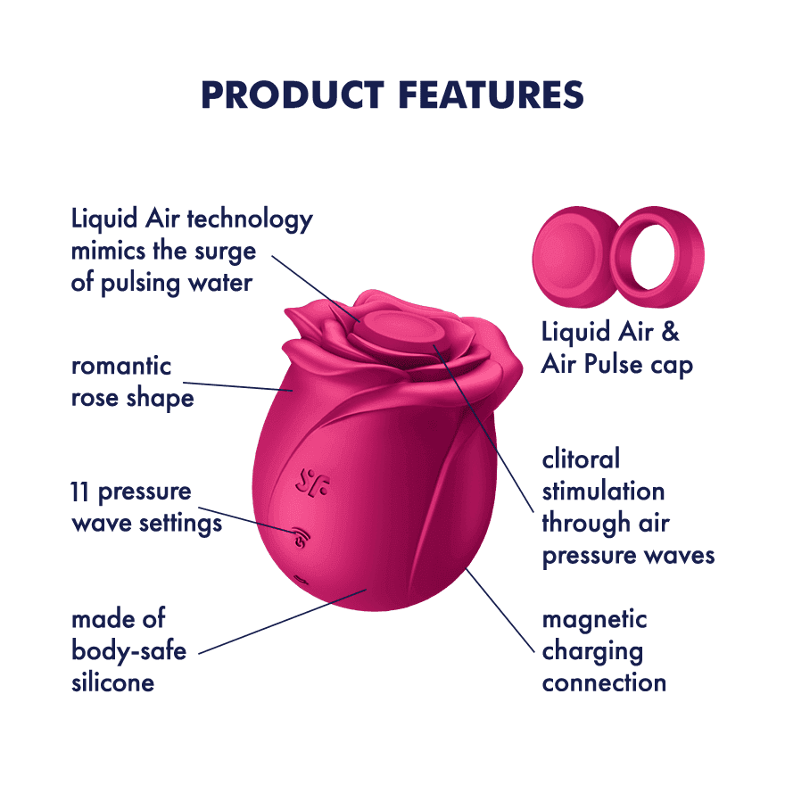 Satisfyer - Pro 2 Classic Blossom - PlayLoveToys