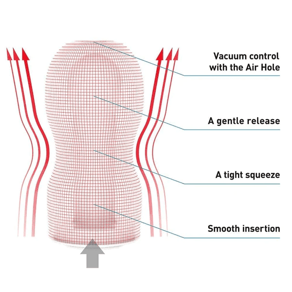 Tenga - Original Vacuum Cup - PlayLoveToys
