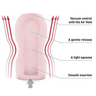 Tenga Original Vacuum Cup - Revolutionary Suction Masturbator