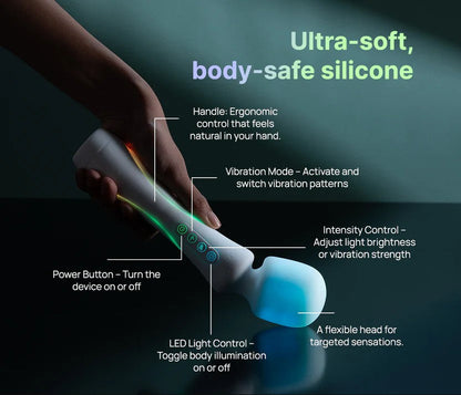 Illumination by Paradise - The Wand RGB Vibrator