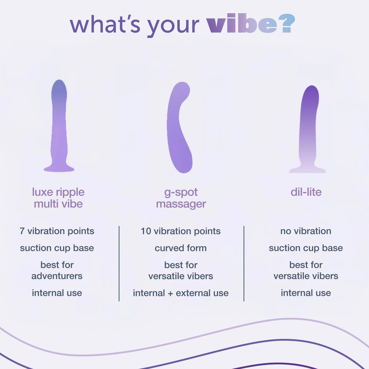 plusOne Dil-Lite - Beginner Dildo Suction Cup