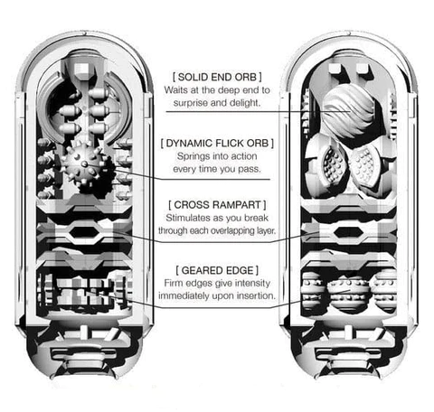 🔥 Men's Stamina Kit - Elevate Confidence This Christmas