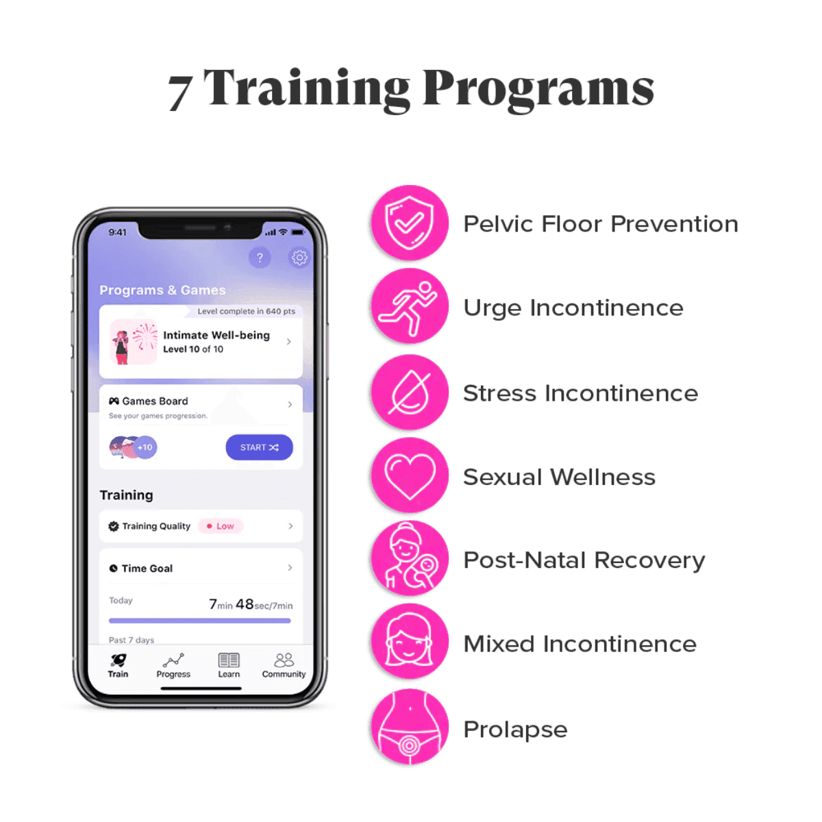 Perifit - Perifit | Care - PlayLoveToys