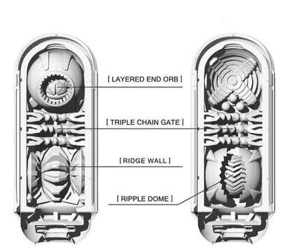 🔥 Men's Stamina Kit - Elevate Confidence This Christmas