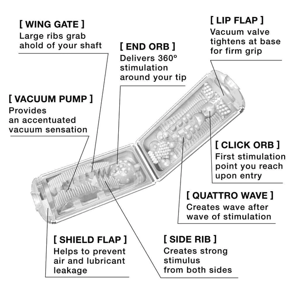 Tenga - Tenga Flip Hole - Male Masturbator - PlayLoveToys